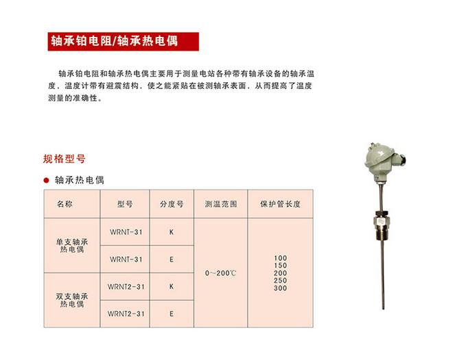 QQ截圖20160323092510.jpg